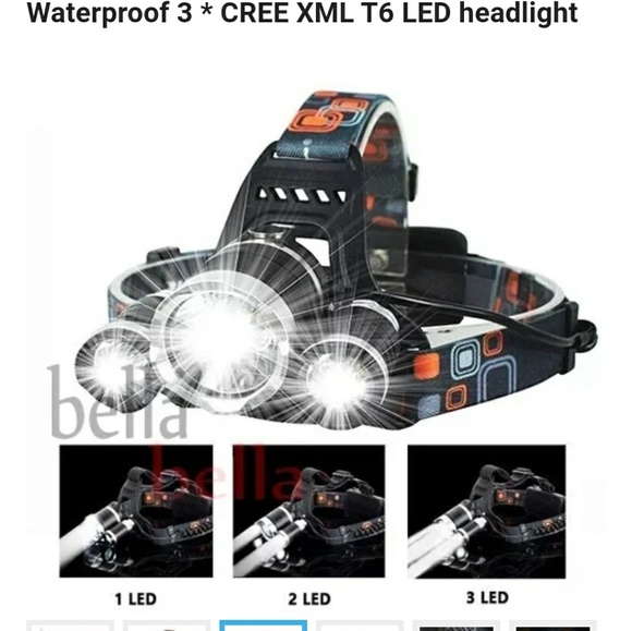 Waterproof LED Headlight - Picture 2 of 4